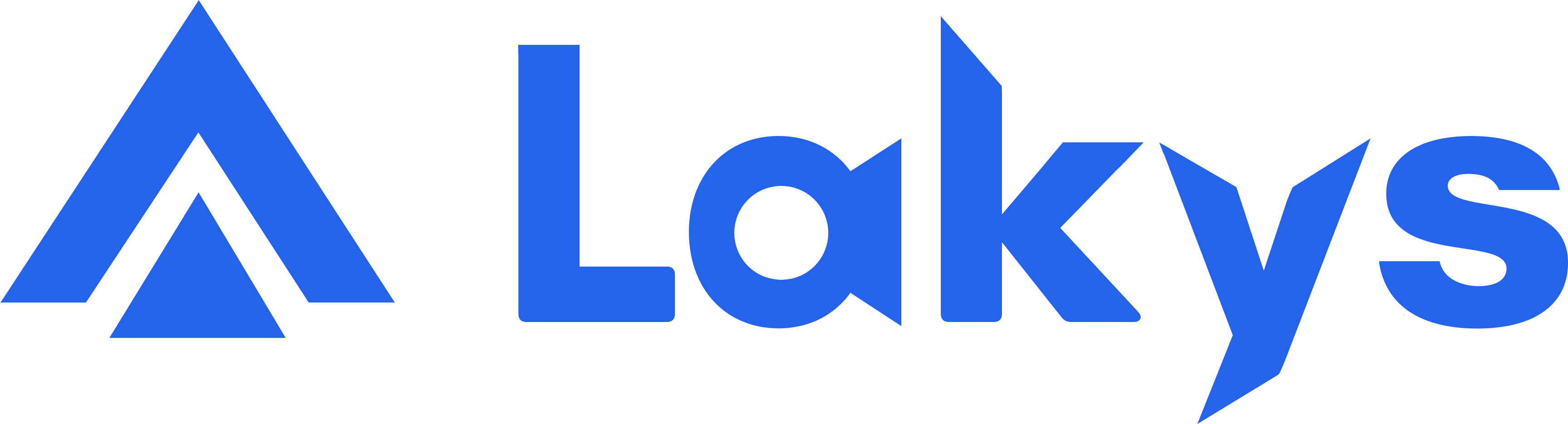 Lakys